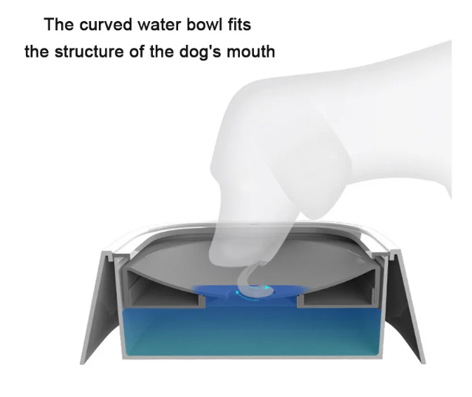 Floating Pet Water bowl